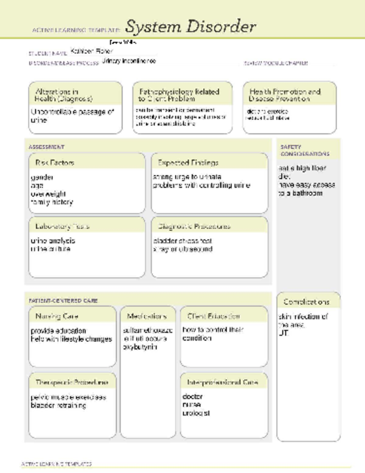 Urinary Incontinence Notes - System Disorder Overview for Nursing - Studocu