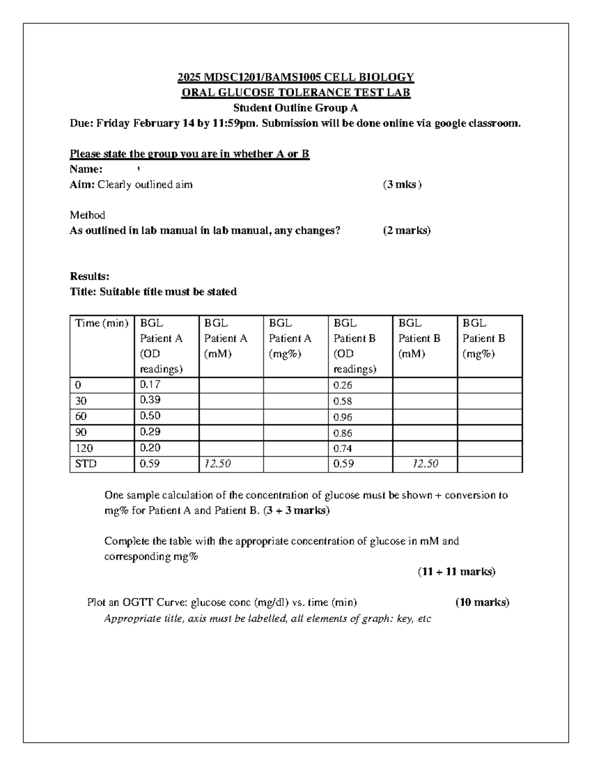 OGTT LAB Outline 2025- Group A - 2025 MDSC1201/BAMS1005 CELL BIOLOGY ...