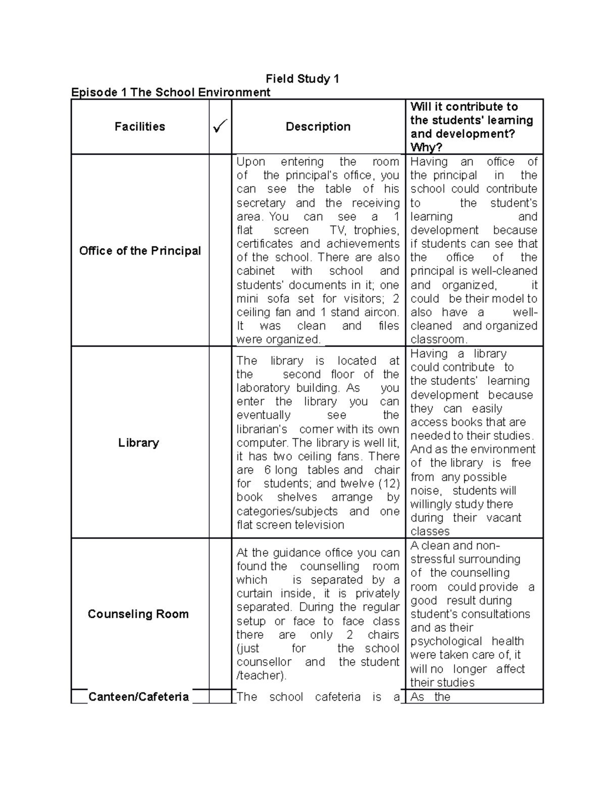 Field Study 1: Exploring the School Environment and Its Impact on ...