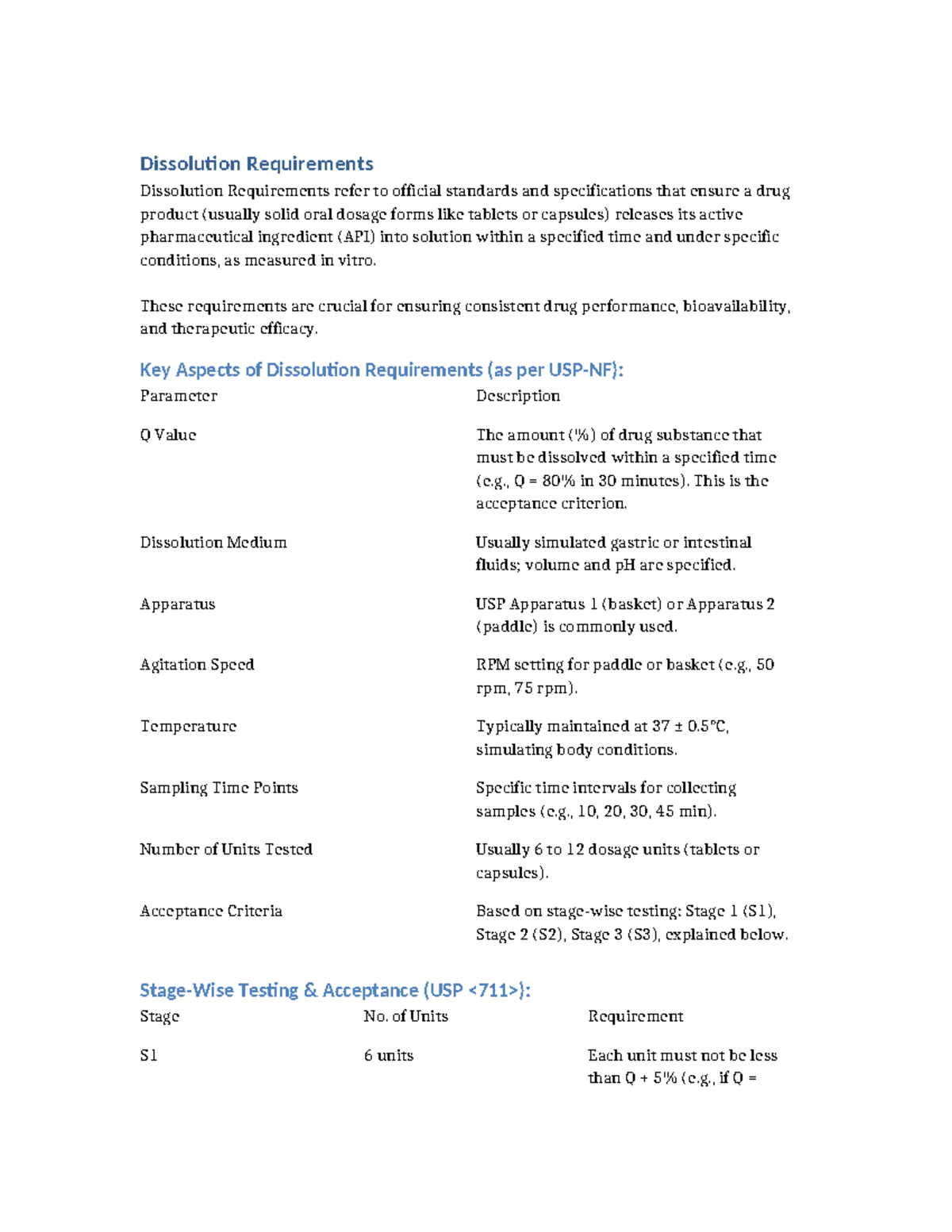 Dissolution Requirements for Drug Products: Key Standards and Specs ...