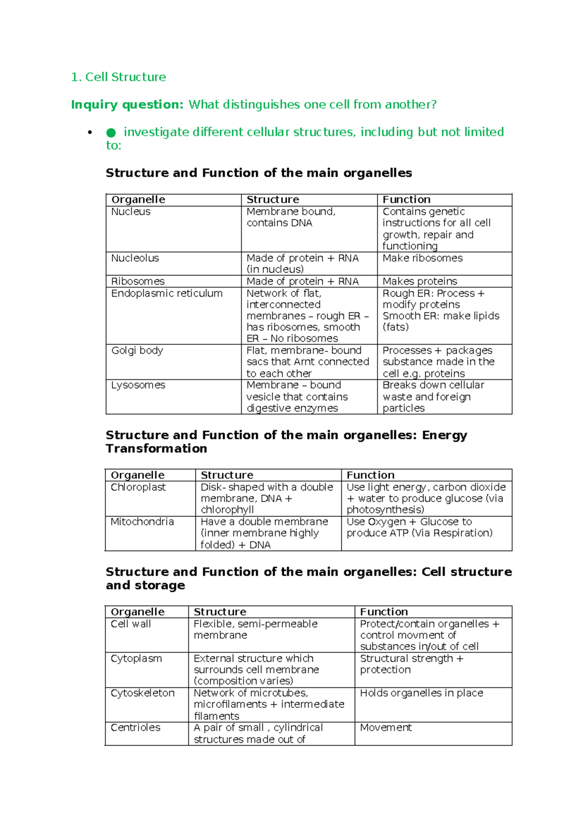 Mod 1 Bio: Cell Structure & Function Notes with Syllabus - Studocu