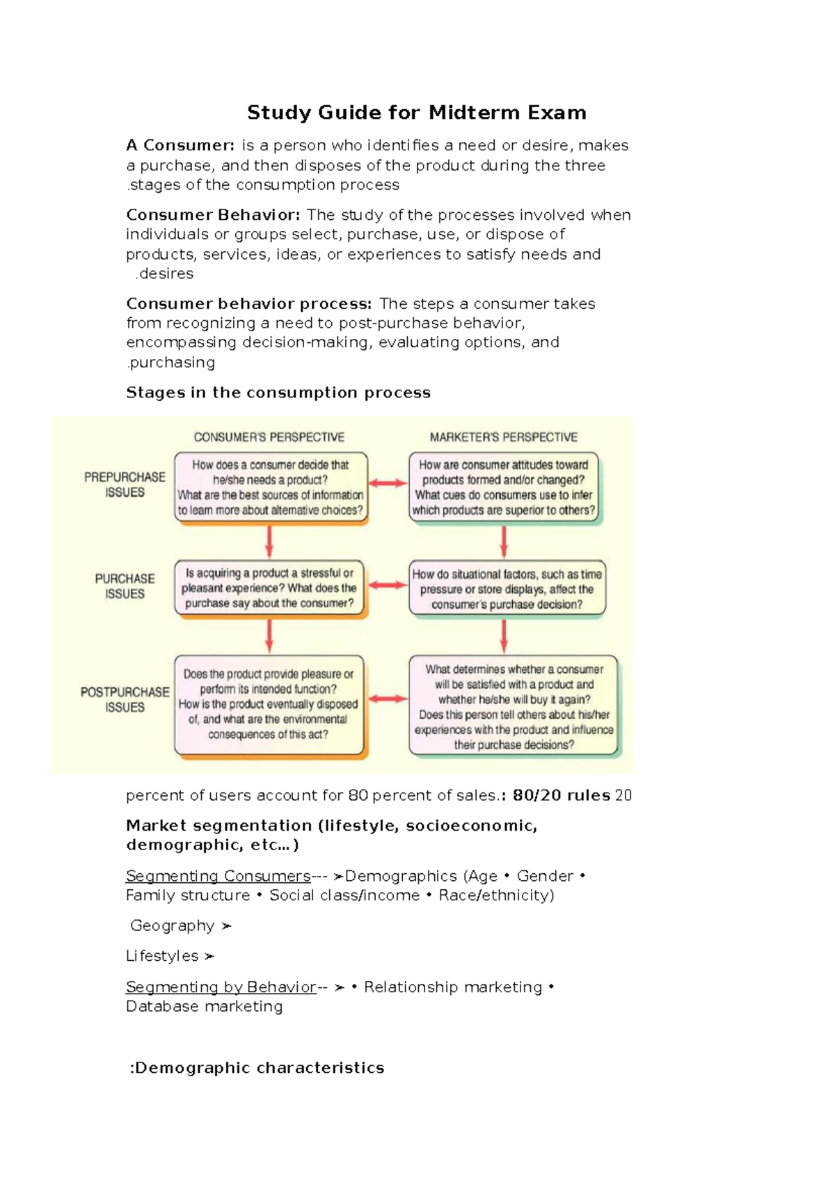 Midterm Exam Study Guide: Consumer Behavior Insights - Studocu