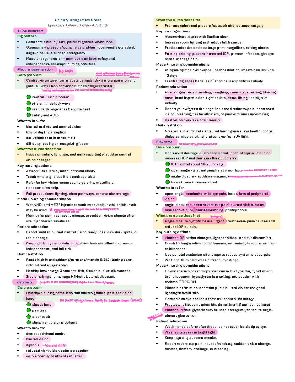 Unit 4 Nursing Study Notes: Neuro & GI Disorders in Older Adults - Studocu