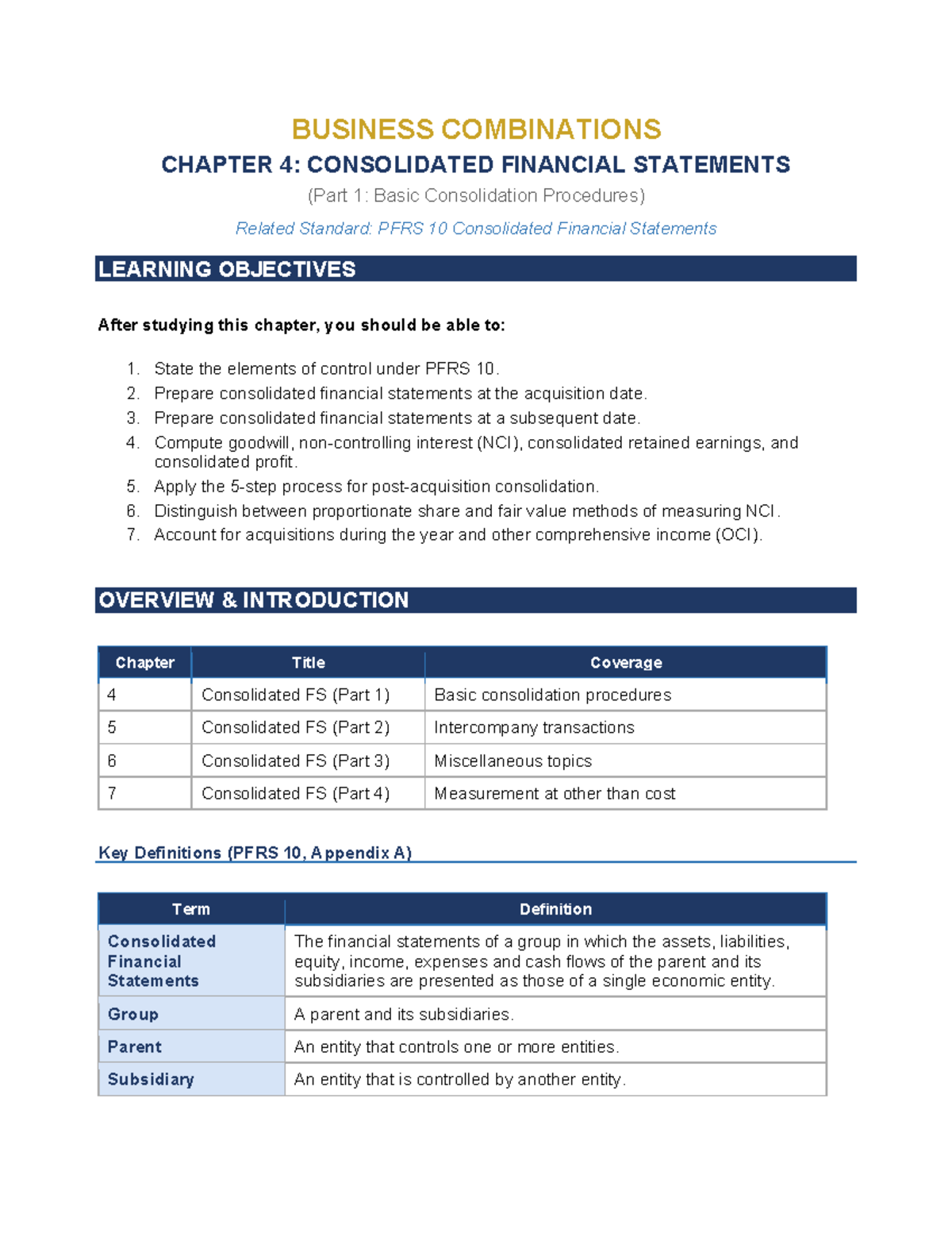 BUSINESS COMBINATIONS: CH 4 CONSOLIDATED FINANCIAL STATEMENTS (Part 1 ...