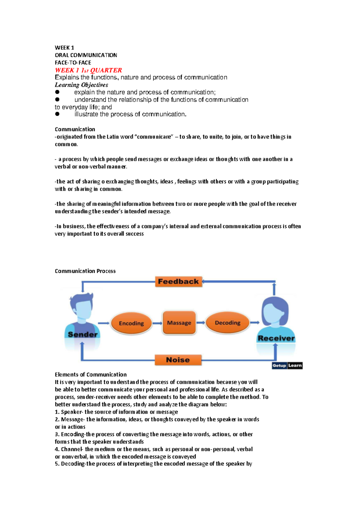 WEEK 1 ORAL COMMUNICATION - 1ST QUARTER OVERVIEW - Studocu