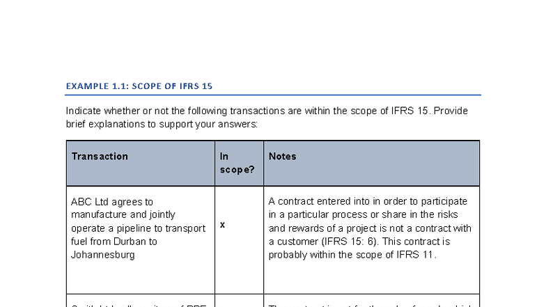 IFRS 15 Notes: Example Solutions for Weeks 1-2 - Studocu