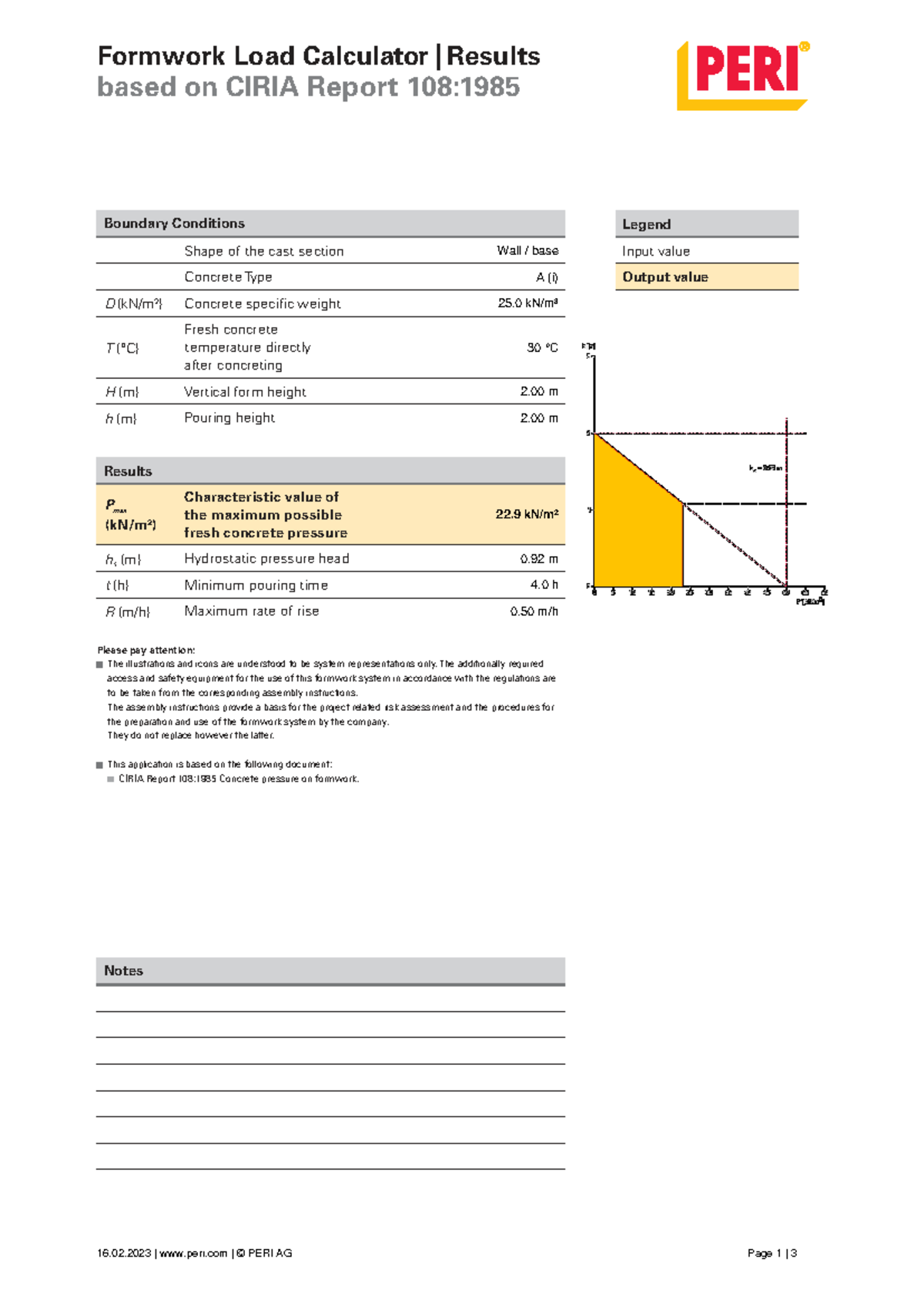 PERI Formwork Load Calculator Results - CIRIA Report 108:1985 - Studocu