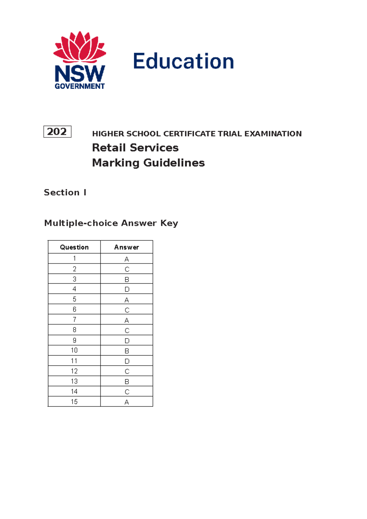RTO 2024 SIR30216 HSC Trial Exam Marking Guidelines for Retail Services ...