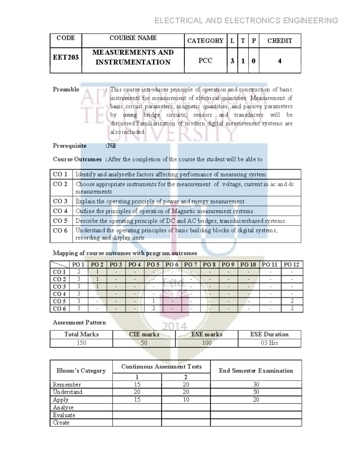 EET203 - Measurements & Instrumentation Course Overview and Exam Guide ...