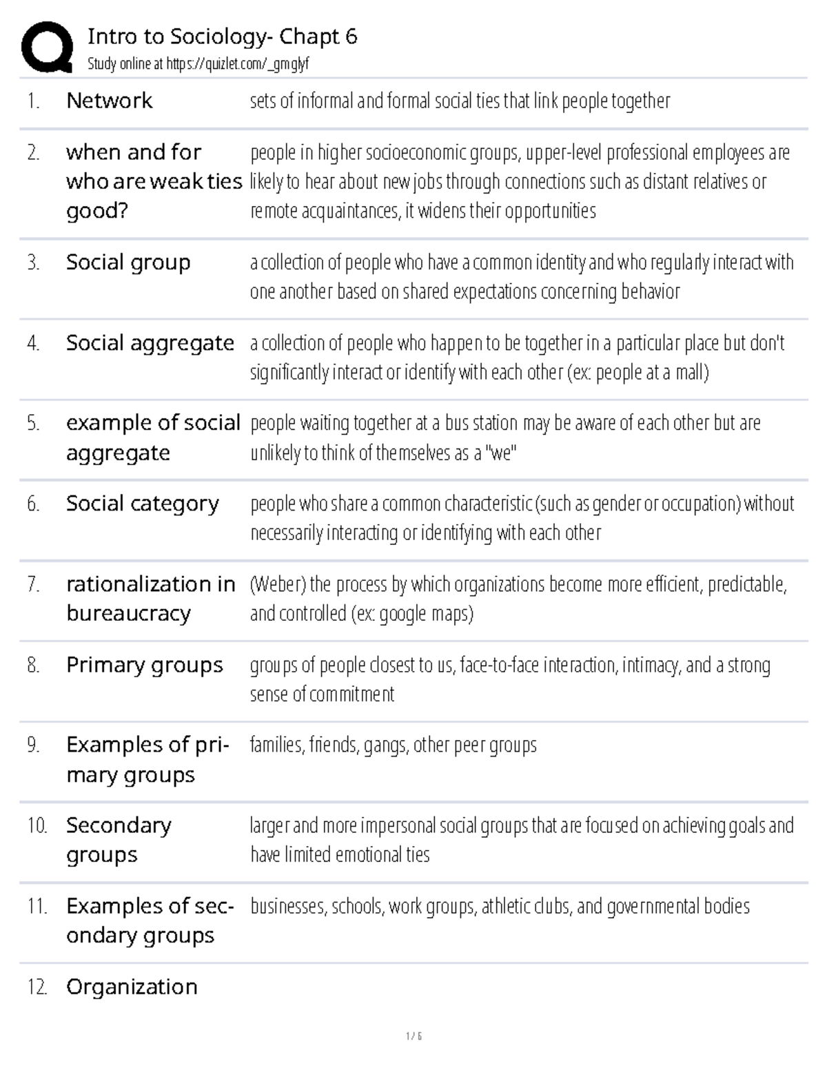 Chpt 6 Quizlet Study Guide for Sociology 101 - Studocu