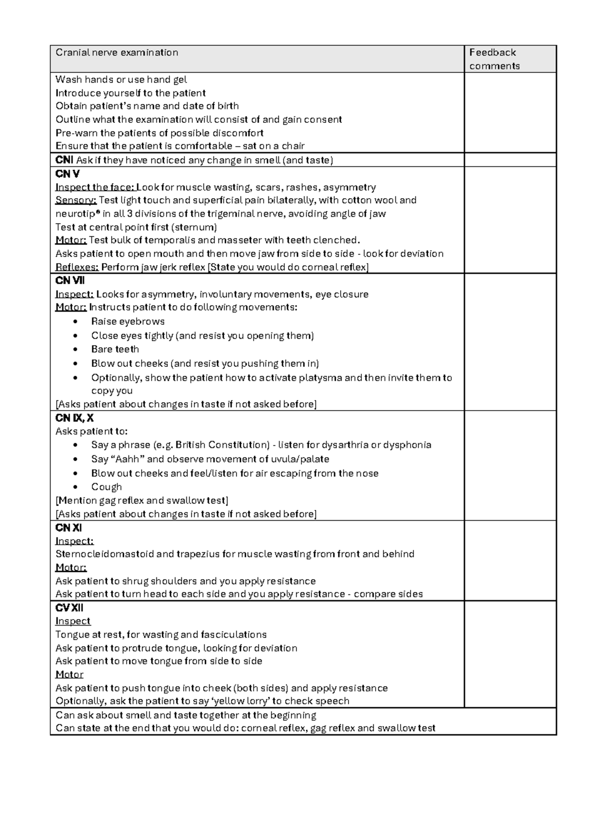 Cranial Nerve Examination OSCE Checklist - Cx - Studocu