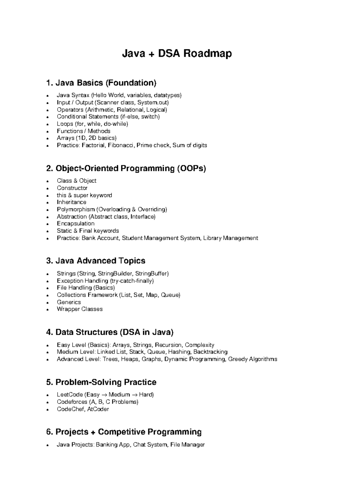 Java DSA Roadmap: Comprehensive Guide to Java Basics & Advanced ...