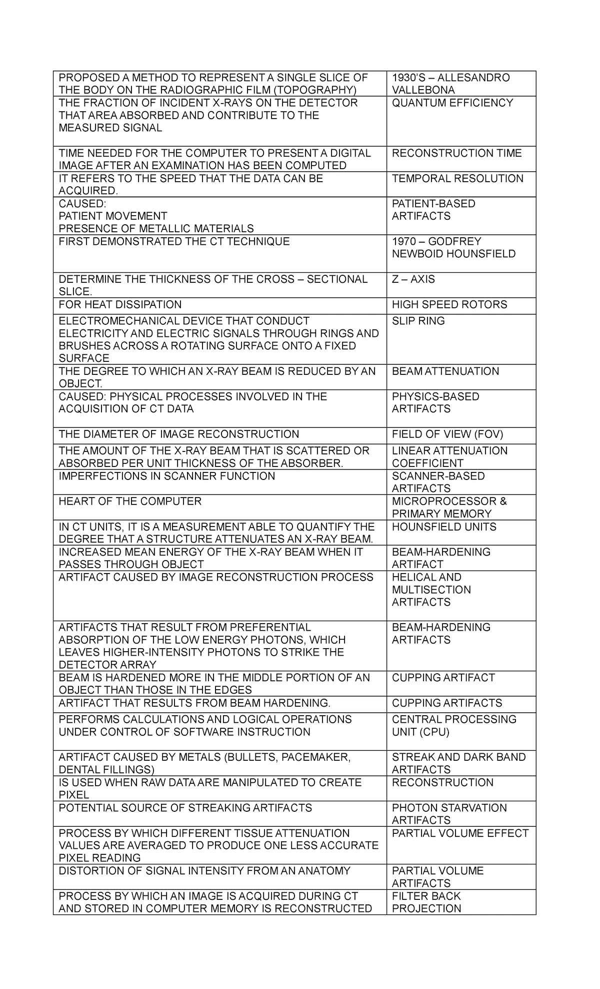 CT SCAN 2 - LECTURE NOTES ON IMAGING SYSTEM PERFORMANCE - Studocu