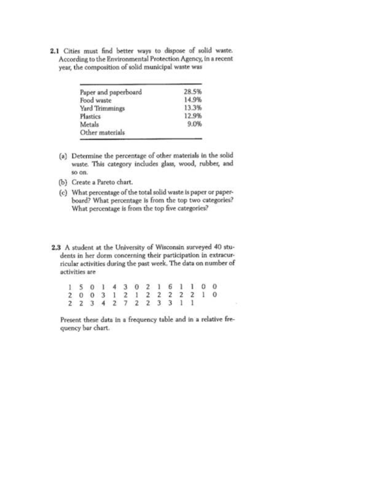 Statistical Analysis of Solid Waste and Survey Data (Course Code: 2.x ...