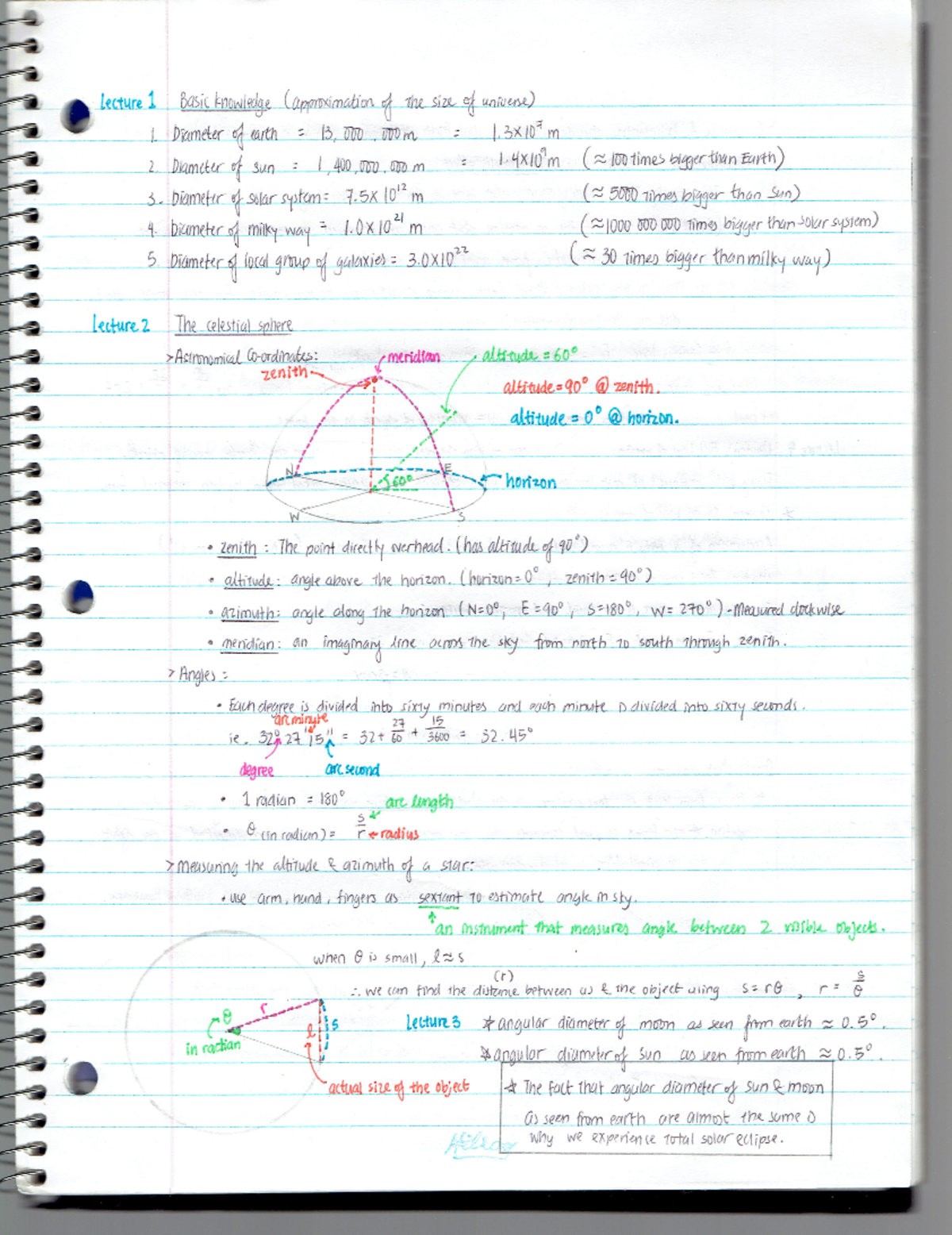 Lecture Notes for Course LOXLO: Lectures 1-8 Summary - Studocu