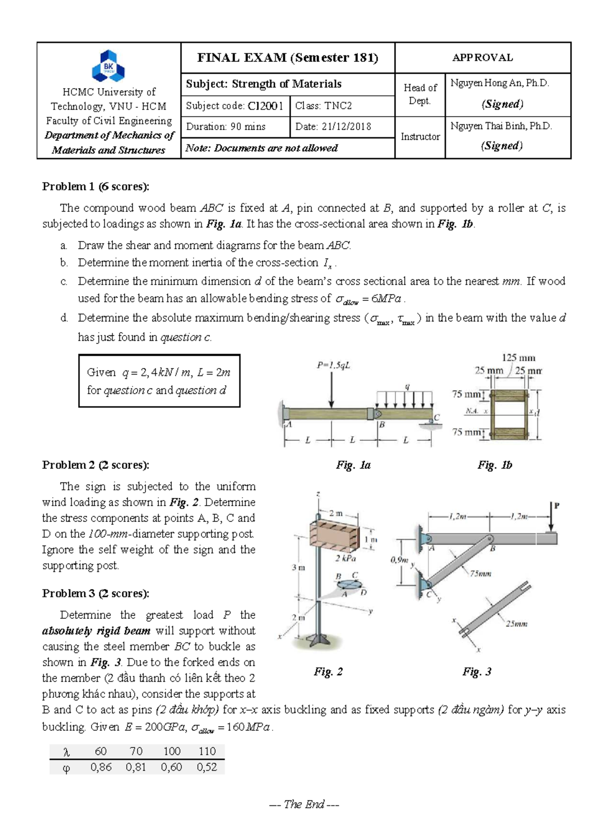 FINAL EXAM CI2001 - Strength of Materials (Semester 181) - Studocu