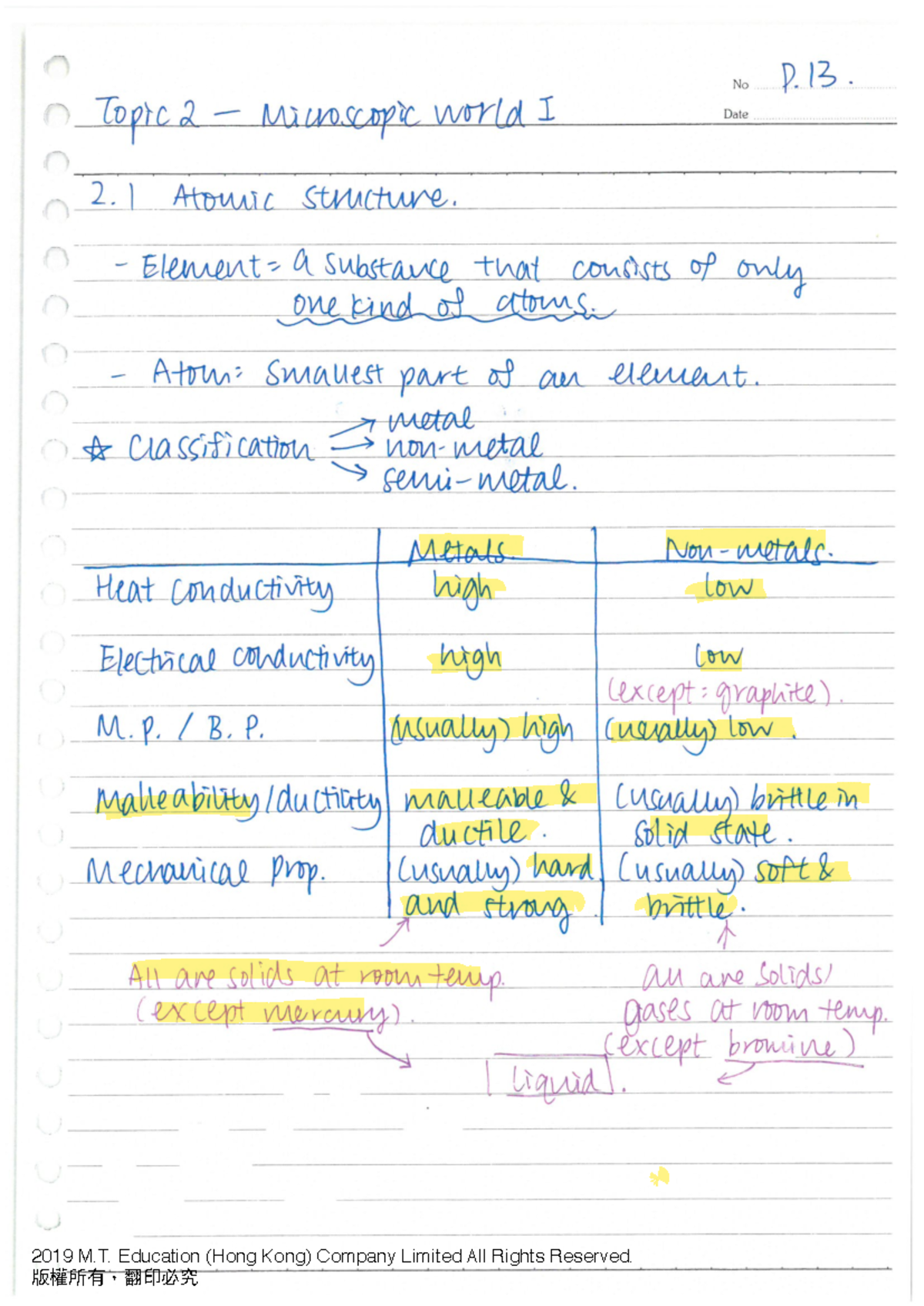 Microscopic World I - Topic 2 Study Notes - Studocu