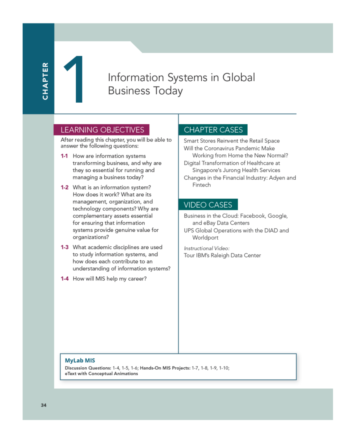 Chapter 1: IT Innovations and Business Transformation in 2023 - Studocu