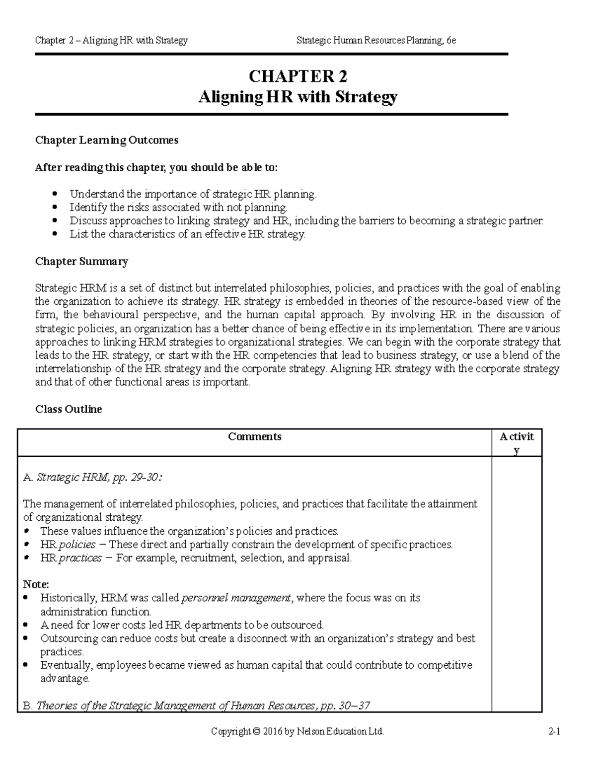 Chapter 2 Summary - Aligning Strategic HR with Planning Strategies ...