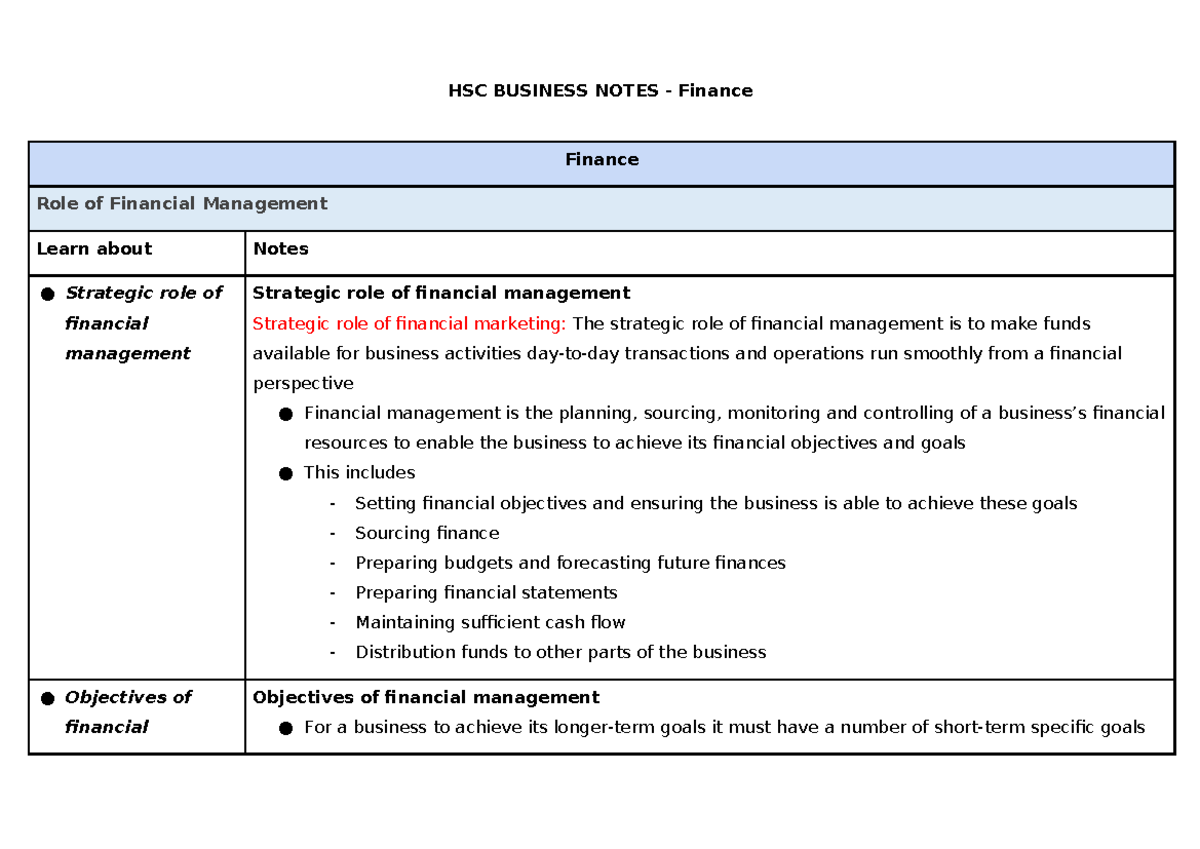 HSC Business Notes - Finance: The Strategic Role of Financial ...