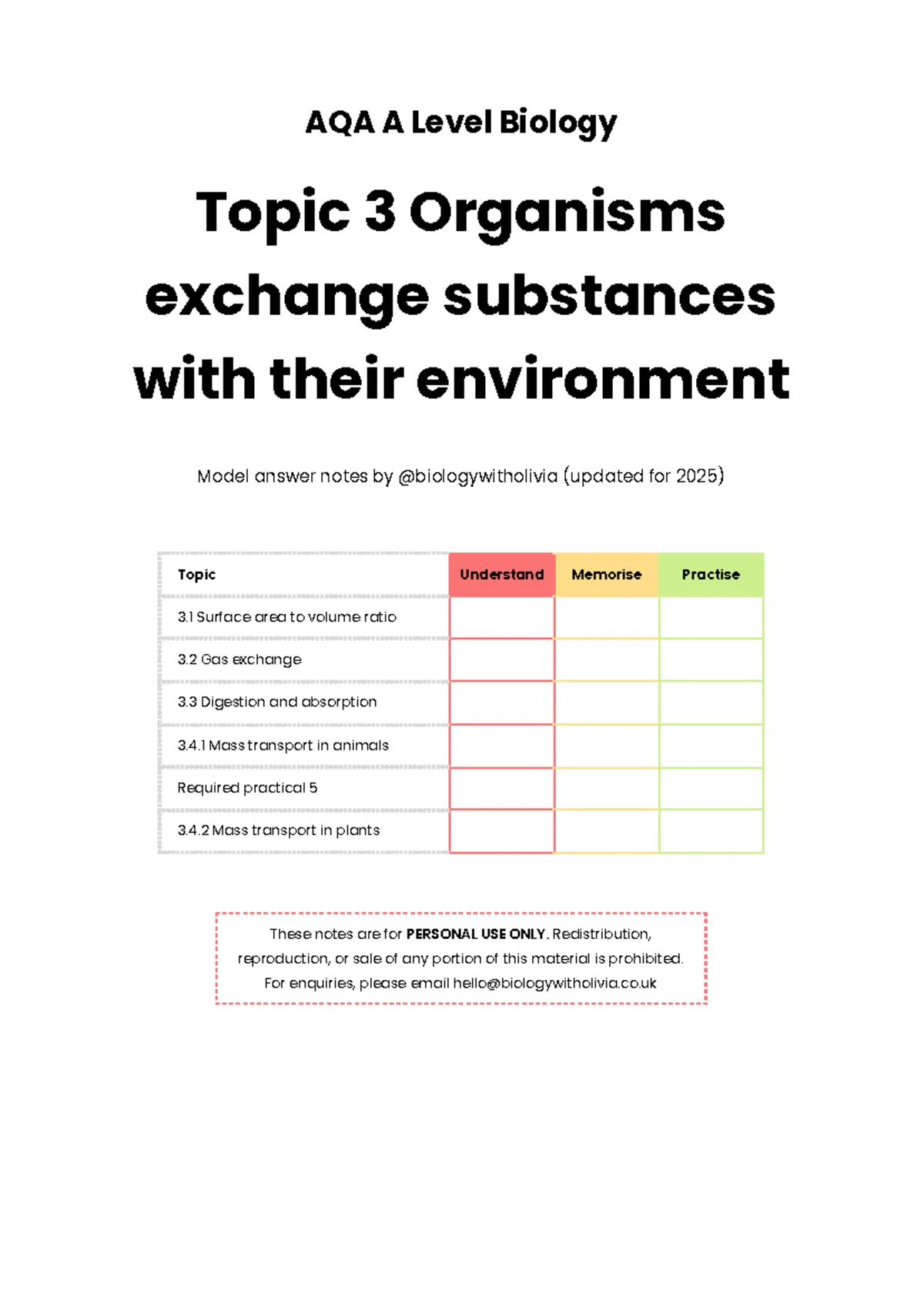 AQA A Level Biology Topic 1: Biological Molecules Notes (Updated 2025 ...