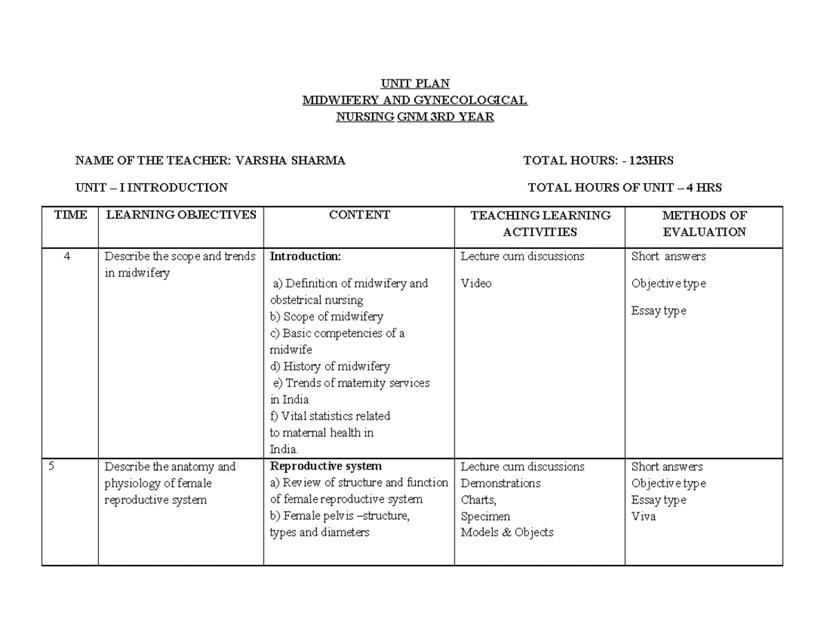 OBG 4th Year BSc(N) Lesson Plan on Family Welfare Programs - Studocu