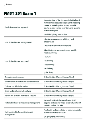 FMST Chapter 2 Notes - Types of Families: Family of origin/orientation ...