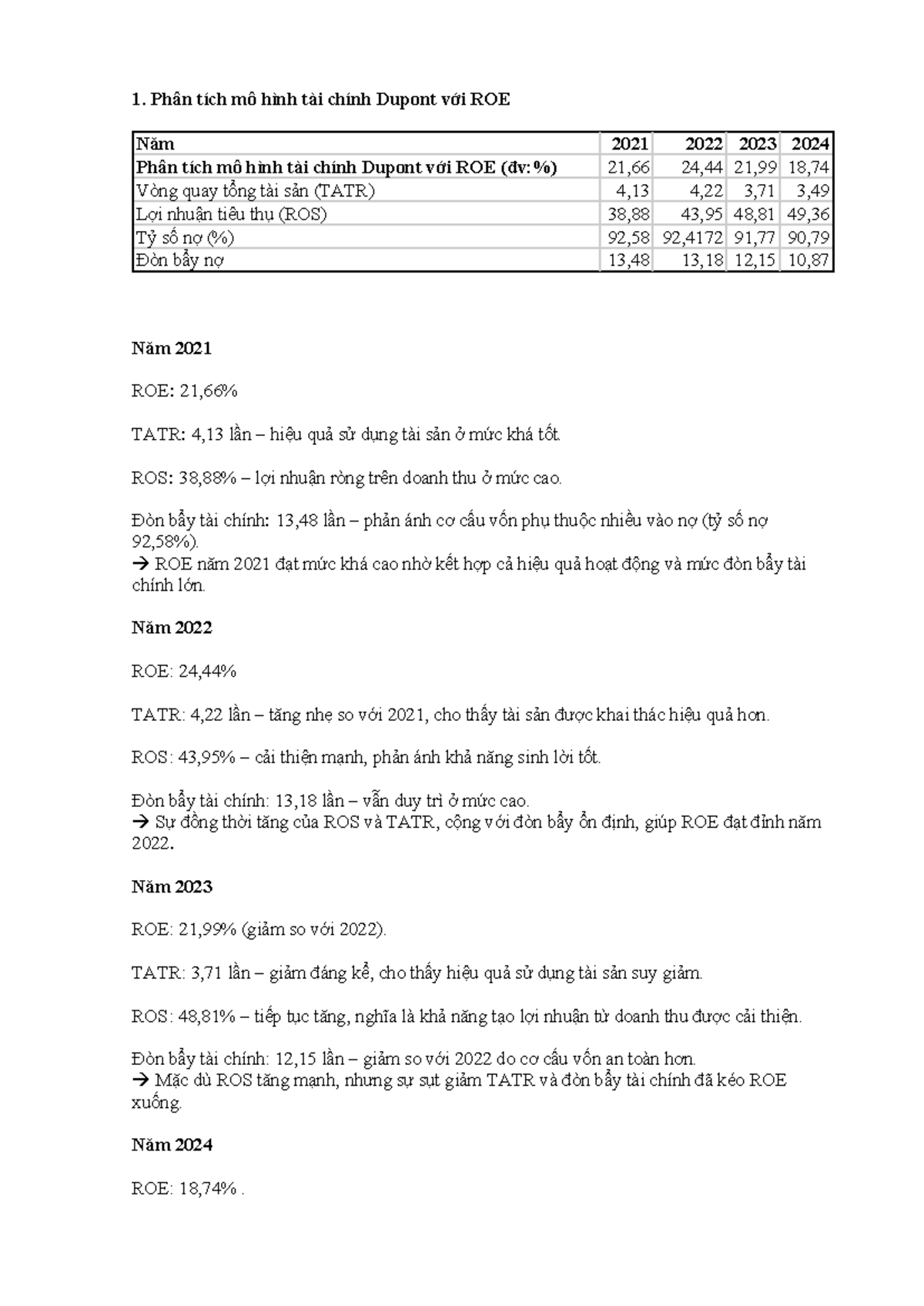Phân Tích Mô Hình Tài Chính Dupont với ROE 2021-2024 - Studocu
