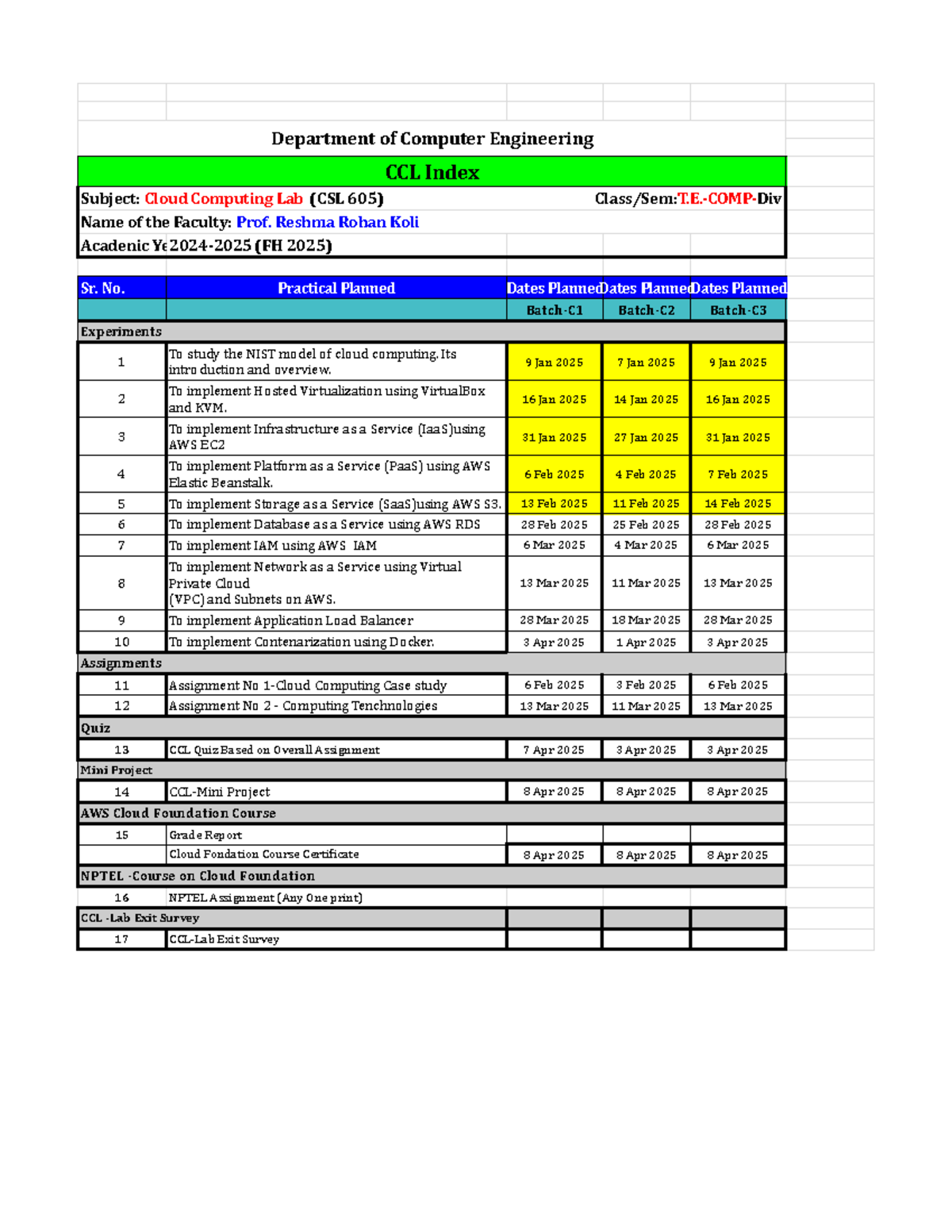 CCL Index for Cloud Computing Lab (CSL 605) - FH 2025 - Studocu