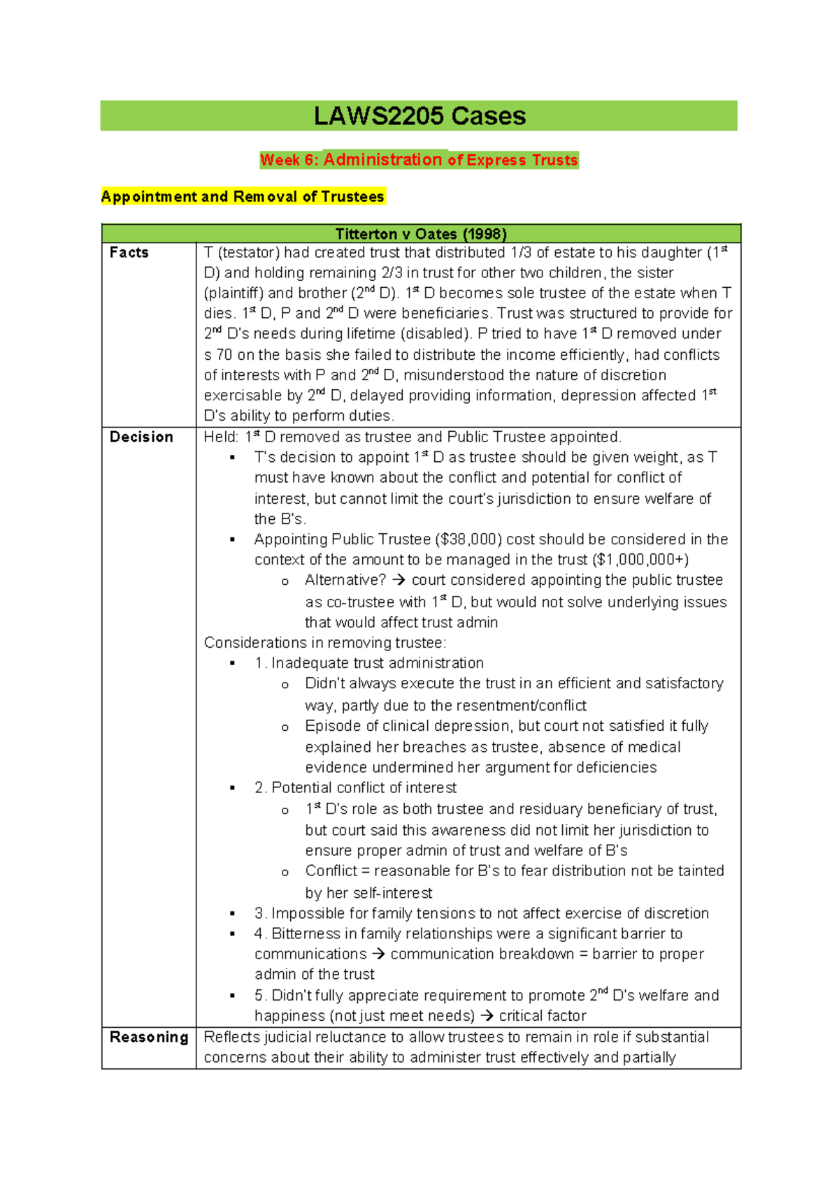 LAWS2205 Final Exam Cases - Summary of Trusts and Equity Issues - Studocu