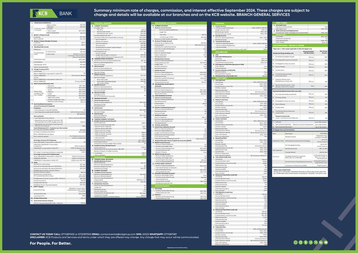 KCB Tariff Guide - Minimum Charges & Interest Rates (Sept 2024) - Studocu