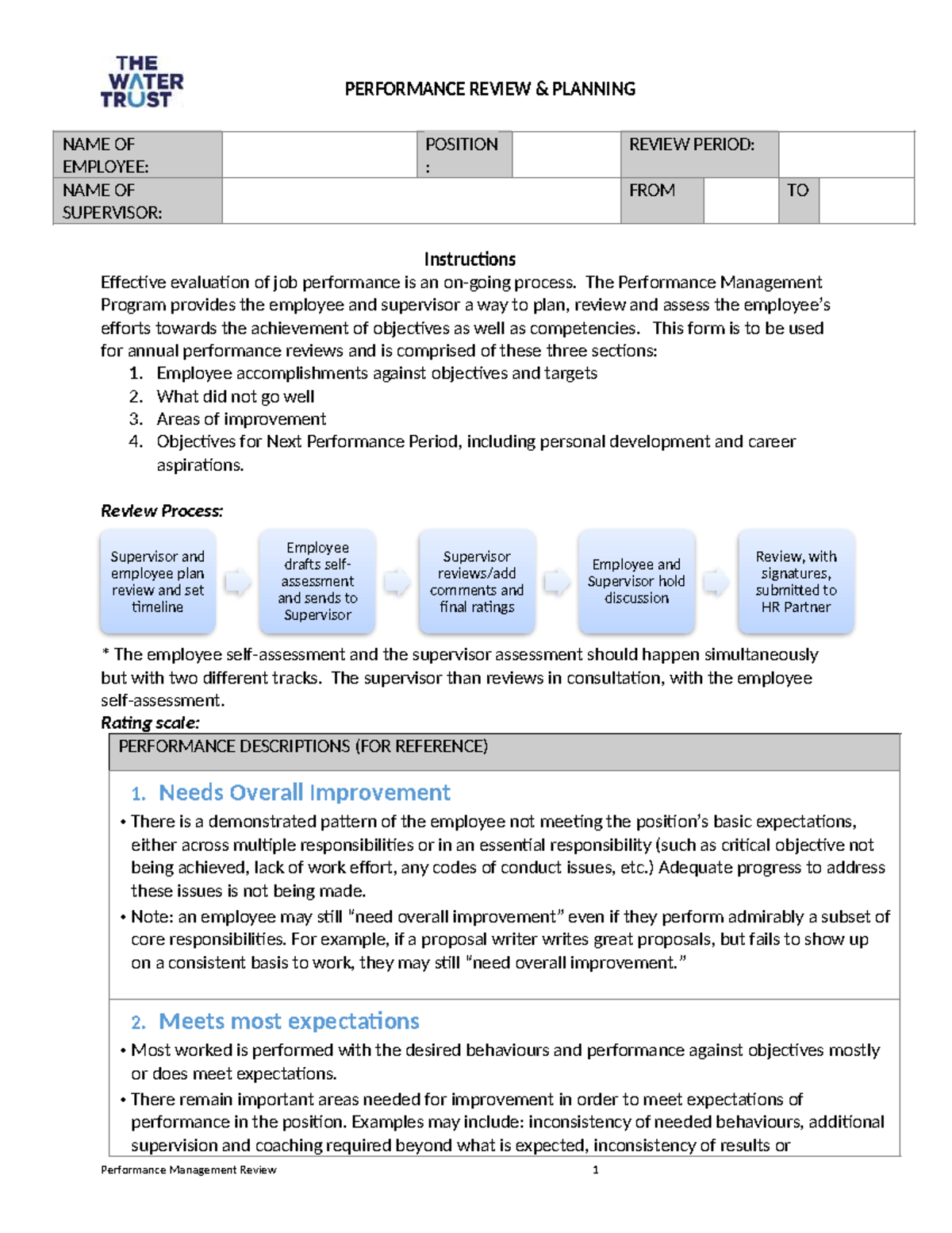 Performance Management Review Template 2021: Employee Appraisal Guide ...