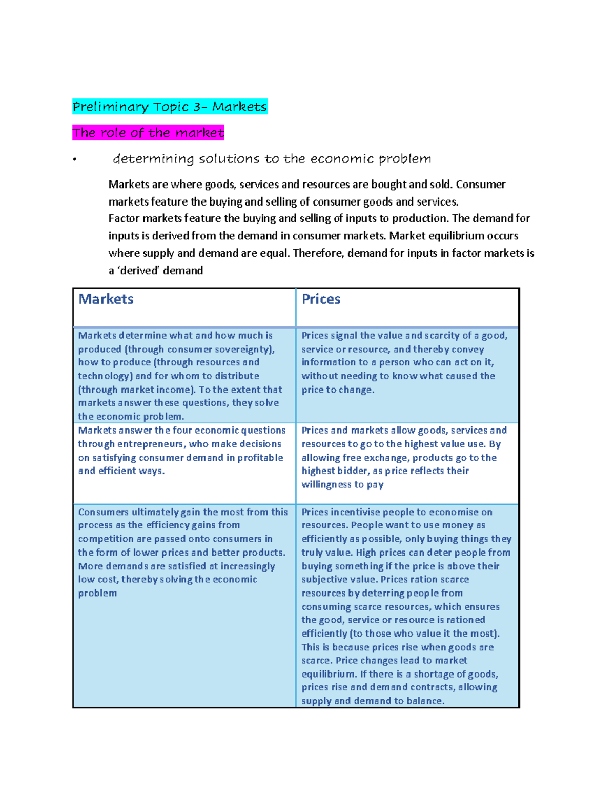 Econ 3 - Preliminary Notes on Market Dynamics and Economic Solutions ...