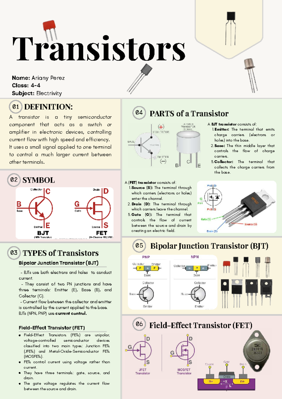 Transistors Overview - Electricity 01 Lecture Notes - Studocu