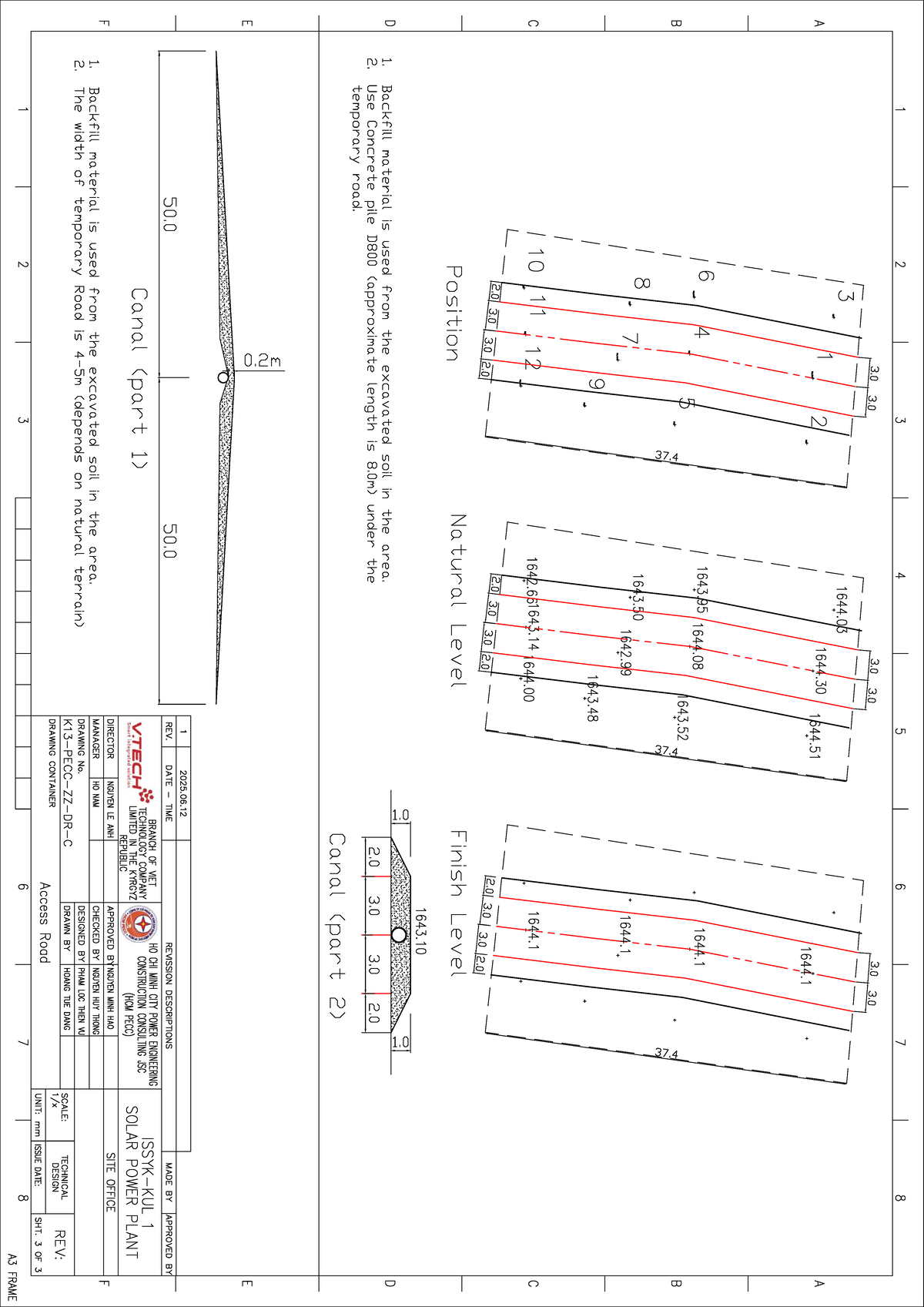 1644.03 Technical Drawing: Temporary Access Road Design - Studocu