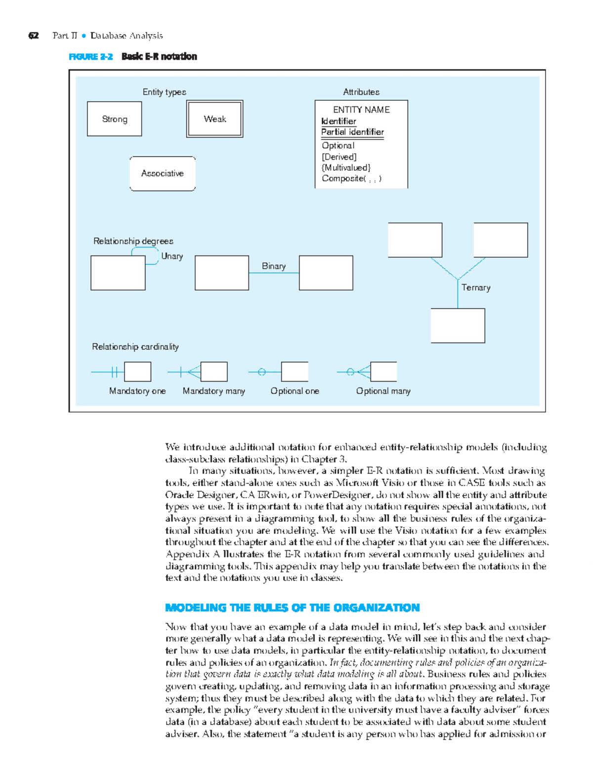102 - Key Lecture Notes on Management Systems: Database Analysis - Studocu