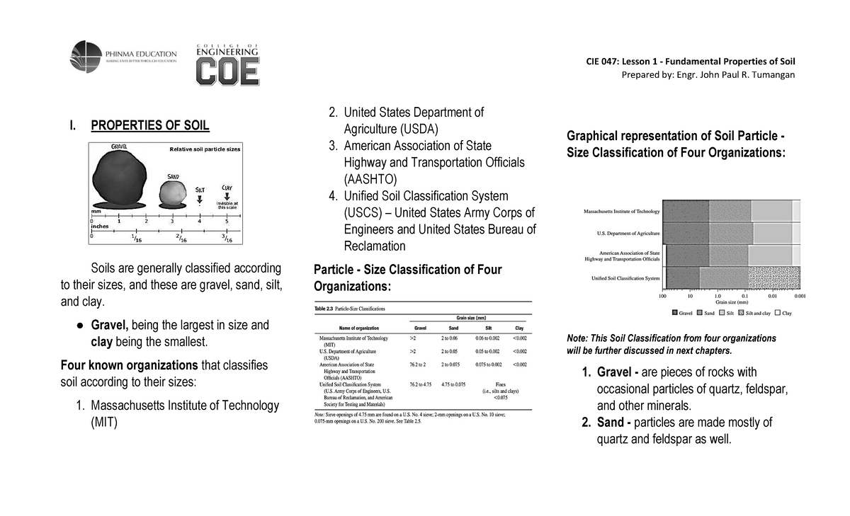 CIE 047: Lesson 1 - Fundamental Properties of Soil Analysis - Studocu