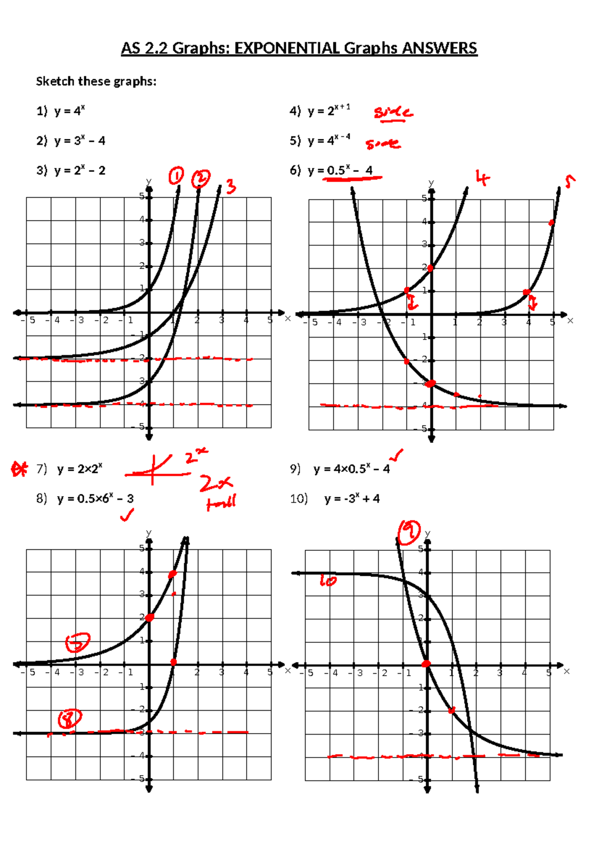8 Graphs practice Exponential Answers - y y y y AS 2 Graphs ...