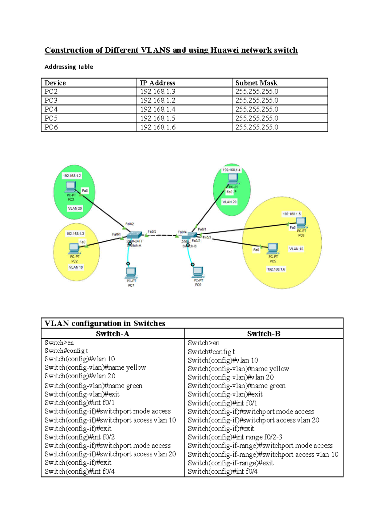 Exp-4: Configuration of VLANs Using Huawei Switches - Studocu