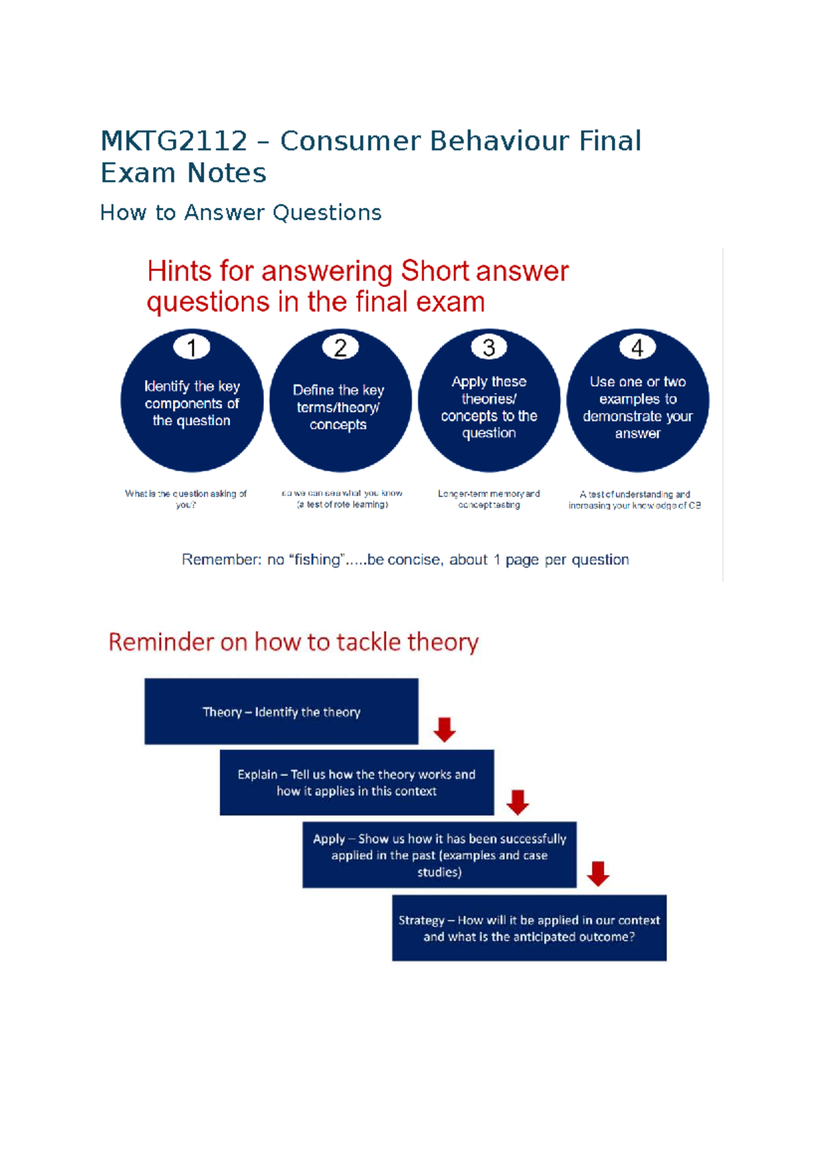 MKTG2112 Consumer Behaviour Final Exam Study Guide: Key Concepts ...