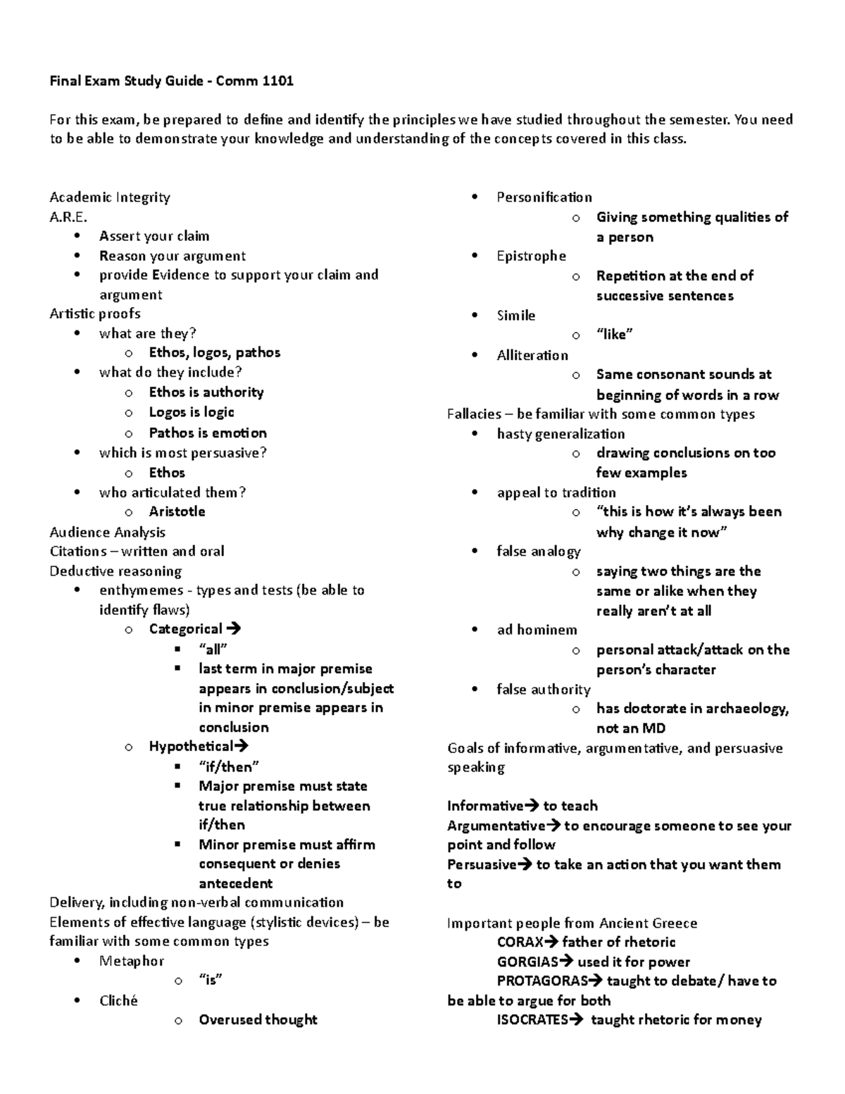 Final Exam Study Guide for COMM 1101 - Fall 2022 - Studocu