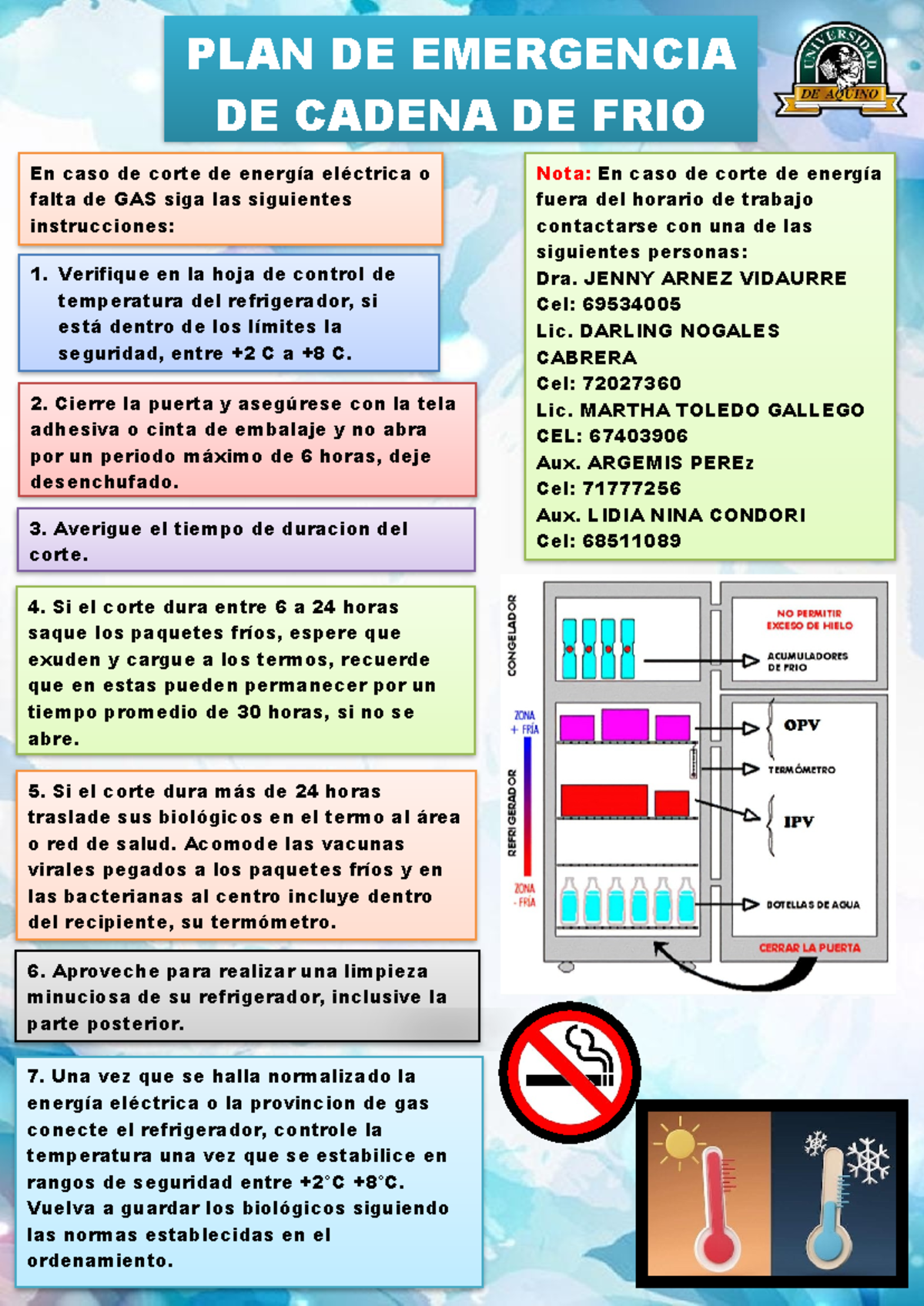 PLAN DE EMERGENCIA: Cadena de Frío y Cortes de Energía - Document Preview