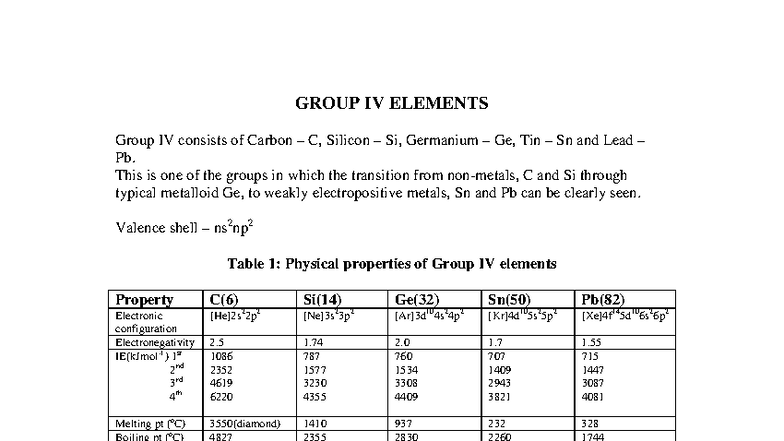 GROUP IV ELEMENTS: Properties, Occurrence, and Uses - Studocu