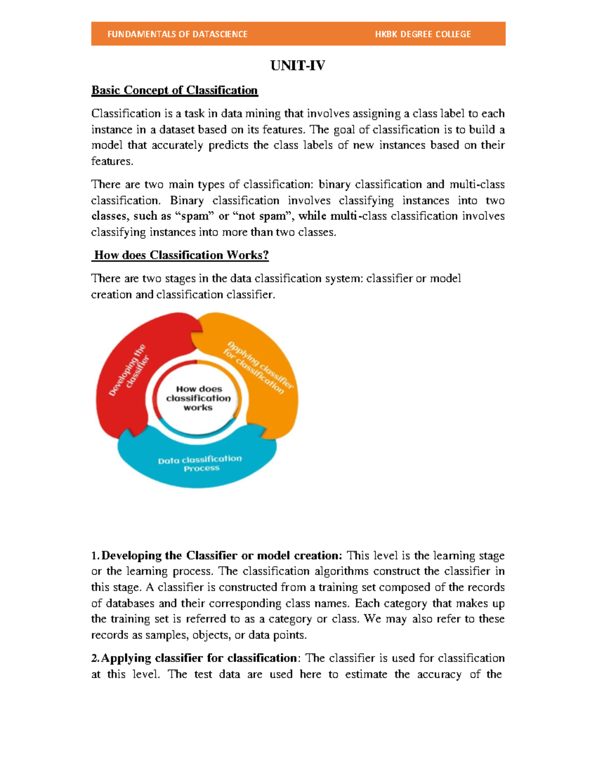 FUNDAMENTALS OF DATASCIENCE HKBK DEGREE COLLEGE: Classification ...