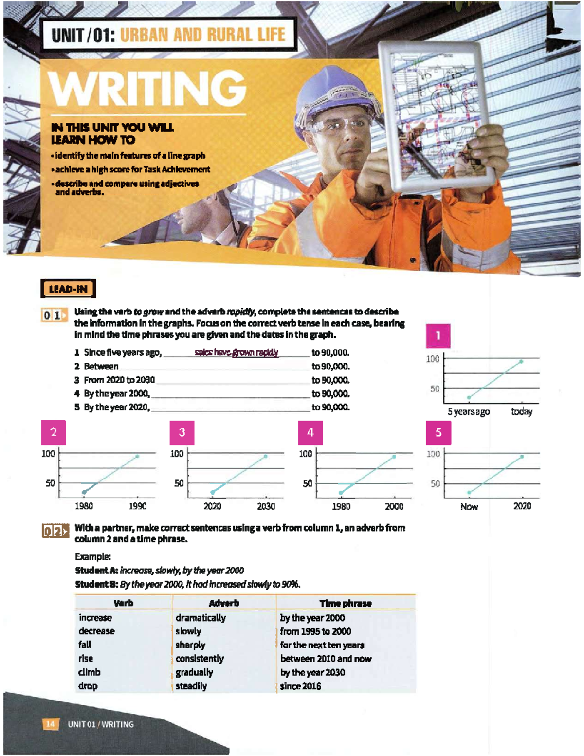 WT1 Lesson 1: Analyzing Line Graphs and Task Achievement Strategies ...