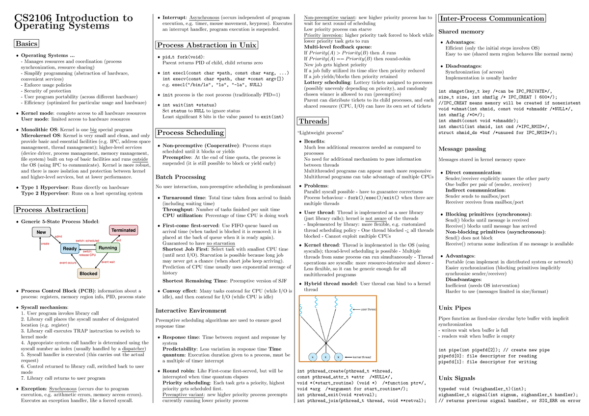 CS2106 Final Exam Cheatsheet: Key Concepts in Operating Systems - Studocu