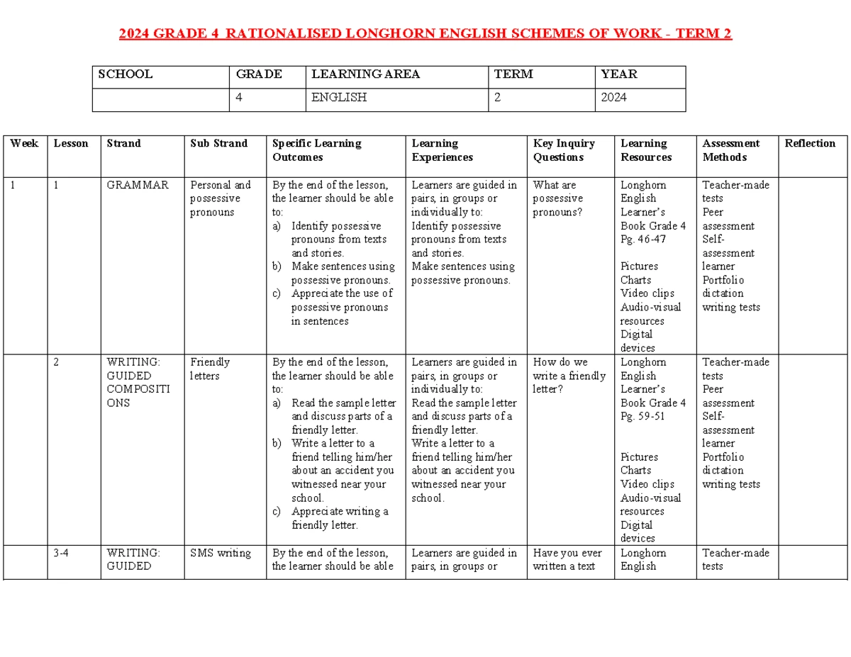 Grade 5 Term 2 English Skills Schemes of Work - Studocu