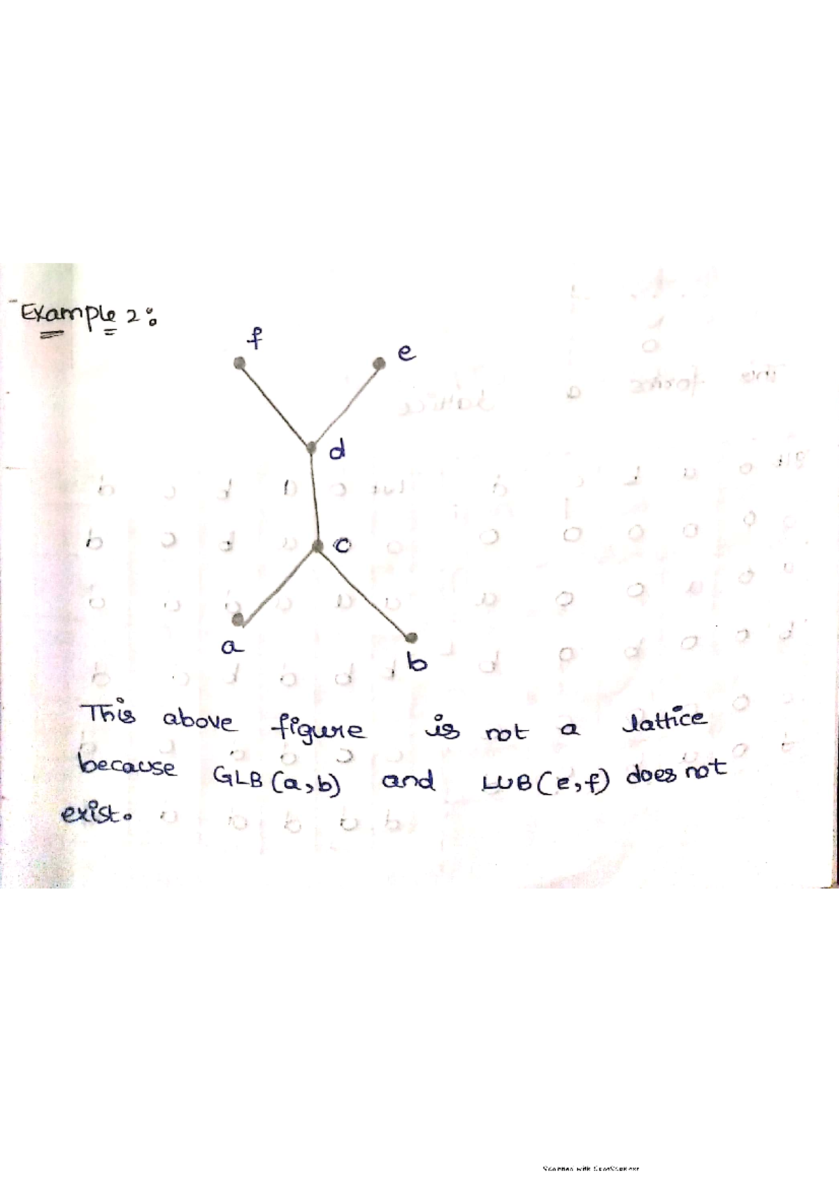 DMS UNIT 2-47-68 - novgdsfvdf - Example 2: f e d D b D a This above ...