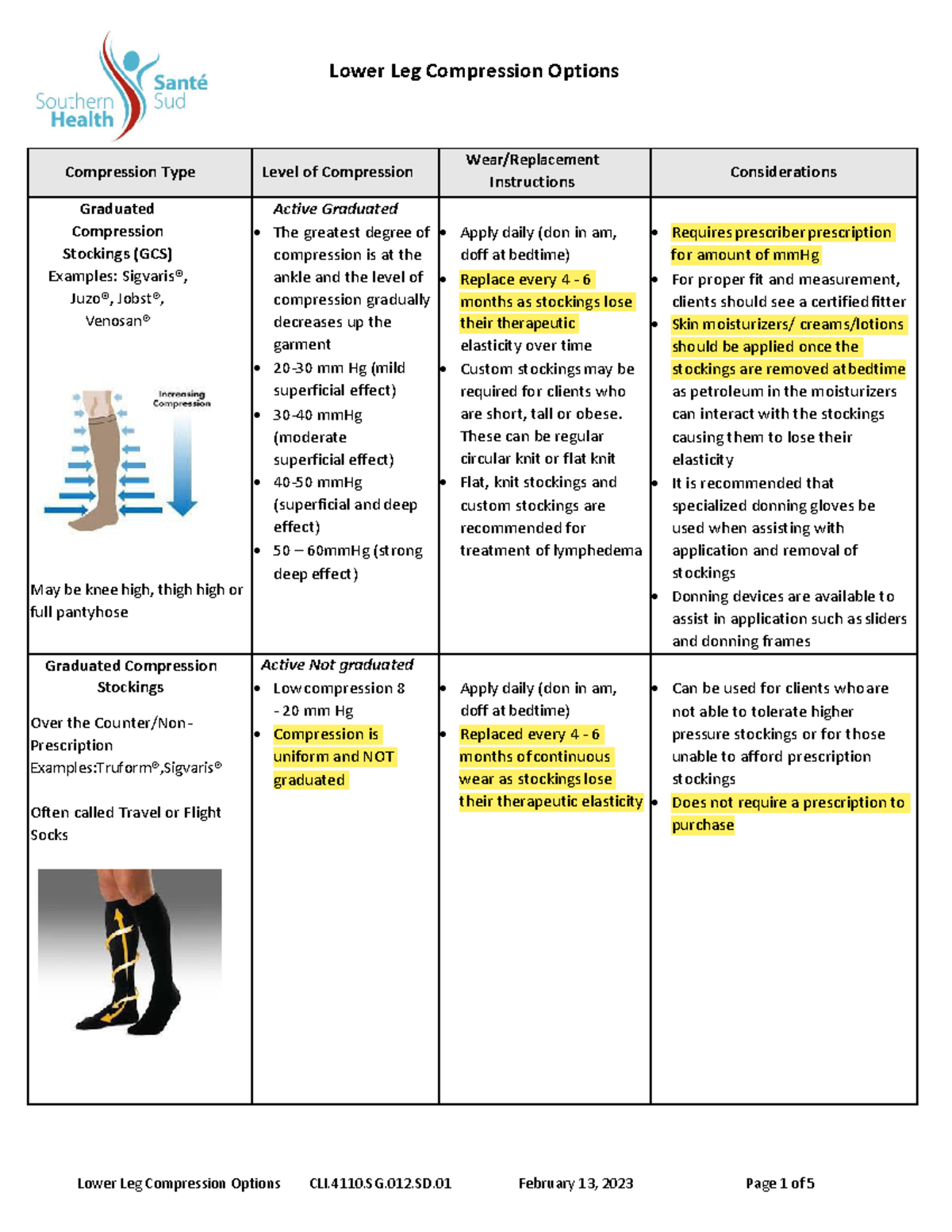 Lower Leg Compression Options: Types and Guidelines (CLI.4110) - Studocu