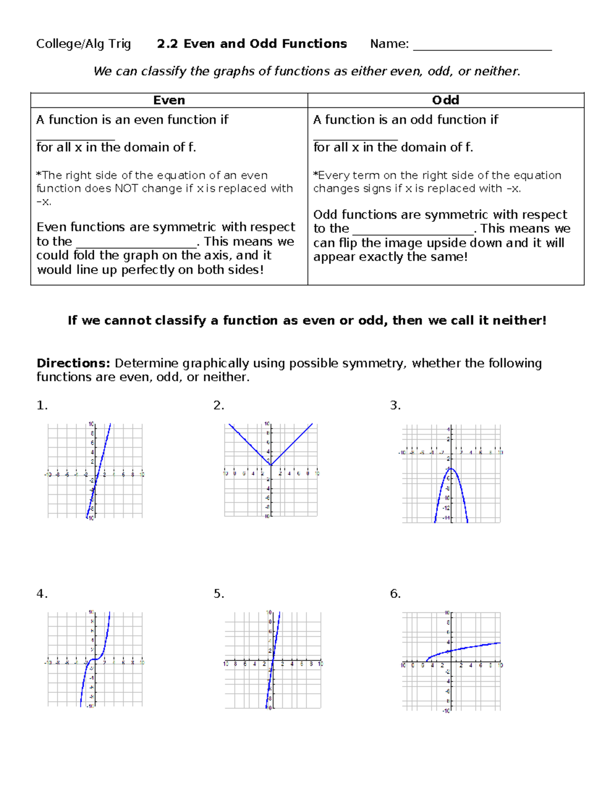 College/Alg Trig 2.2 Lecture Notes on Even and Odd Functions - Studocu